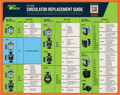 AC To ECM Counter Mat